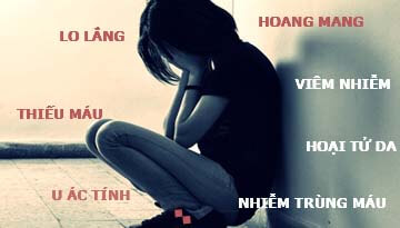 Những biến chứng nguy hiểm khi bị nứt kẽ hậu môn Những biến chứng nguy hiểm khi bị nứt kẽ hậu môn