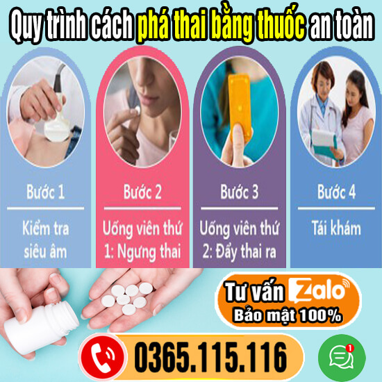 Quy trình cách phá thai bằng thuốc an toàn và điều cần biết